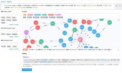 重磅！睿象云發布國內首個中文運維知識圖譜數據處理服務
